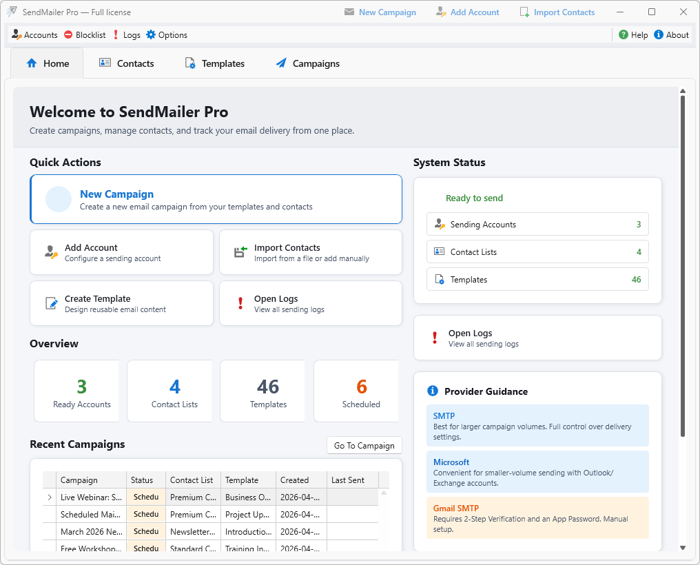 Email campaign management dashboard overview